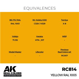 AK Interactive REAL COLORS RC-814 Yellow RAL 1003 - 17ml