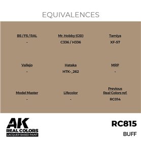 AK Interactive REAL COLORS RC-815 AK REAL COLORS Buff - 17ml