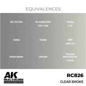 AK REAL COLORS Clear Smoke 17 ml.
