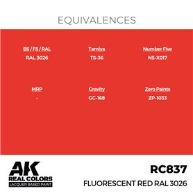 AK Interactive REAL COLORS RC-837 Fluorescent Red RAL 3026 - 17ml