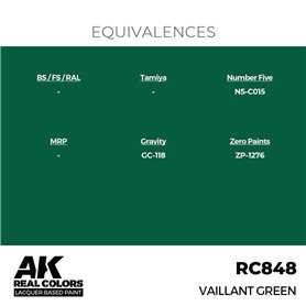 AK Interactive REAL COLORS RC-848 Vaillant Green - 17ml