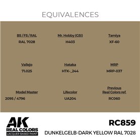 AK REAL COLORS Dunkelgelb-Dark Yellow RAL 7028 17 ml.