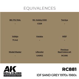 AK Interactive REAL COLORS RC-881 IDF Sand Grey 1970S-1980S - 17ml