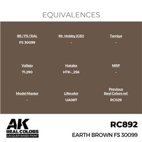 AK REAL COLORS Earth Brown FS 30099 17 ml.