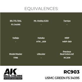 AK REAL COLORS USMC Green FS 34095 17 ml.