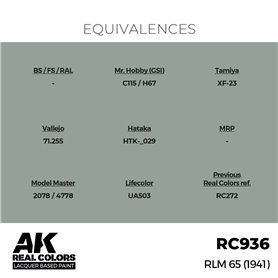AK REAL COLORS RLM 65 (1941) 17 ml.