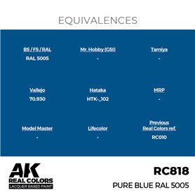AK REAL COLORS Pure Blue RAL 5005 17 ml.