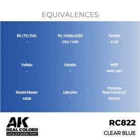 AK Interactive REAL COLORS RC-822 Clear Blue - 17ml