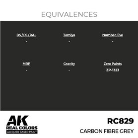 AK Interactive REAL COLORS RC-829 Carbon Fibre Grey - 17ml