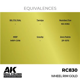 AK Interactive REAL COLORS RC-830 Wheel Rim Gold - 17ml