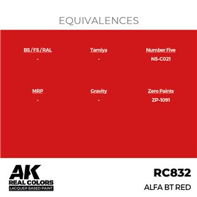 AK Interactive REAL COLORS RC-832 Alfa BT Red - 17ml