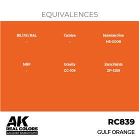 AK REAL COLORS GULF Orange 17 ml.