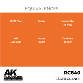 AK Interactive REAL COLORS RC-840 Jager Orange - 17ml