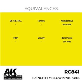 AK REAL COLORS French F1 Yellow 1970s-1980s 17 ml.