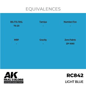 AK Interactive REAL COLORS RC-842 Light Blue - 17ml