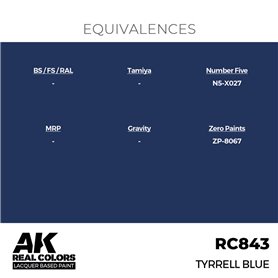 AK Interactive REAL COLORS RC-843 Tyrrell Blue - 17ml