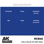 AK Interactive REAL COLORS RC-845 Rally Blue 74F 1997-2002 - 17ml