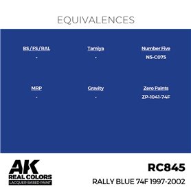 AK Interactive REAL COLORS RC-845 Rally Blue 74F 1997-2002 - 17ml
