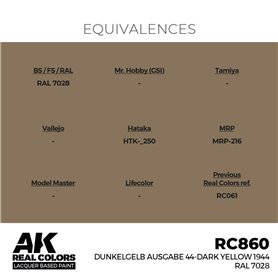 AK Interactive REAL COLORS RC-860 Dunkelgelb Ausgabe 44-Dark Yellow 1944 RAL 7028 - 17ml