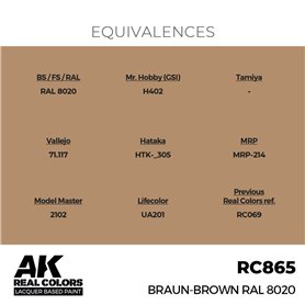 AK REAL COLORS Braun-Brown RAL 8020 17 ml.