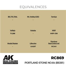 AK Interactive REAL COLORS RC-869 Portland Stone No.64 (BS381) - 17ml