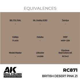 AK Interactive REAL COLORS RC-871 Bristish Desert Pink ZI - 17ml