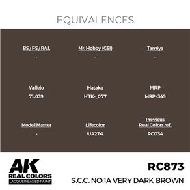 AK REAL COLORS S.C.C. No.1A Very Dark Brown 17 ml.