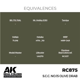 AK Interactive REAL COLORS RC-875 S.C.C. No.15 Olive Drab - 17ml