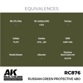 AK REAL COLORS Russian Green Protective 4BO 17 ml.