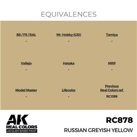 AK REAL COLORS Russian Greyish Yellow 17 ml.