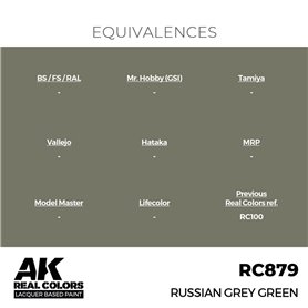 AK REAL COLORS Russian Grey Green 17 ml.