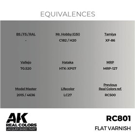 AK REAL COLORS Flat Varnish 17 ml.