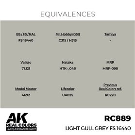 AK REAL COLORS Light Gull Grey FS 16440 17 ml.