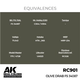 AK REAL COLORS Olive Drab FS 34087 17 ml.
