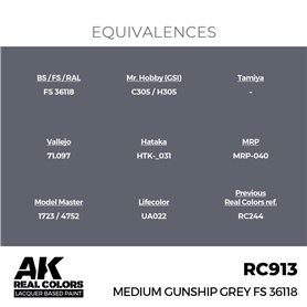 AK REAL COLORS Medium Gunship Grey FS 36118 17 ml.