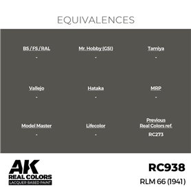 AK REAL COLORS RLM 66 (1941) 17 ml.