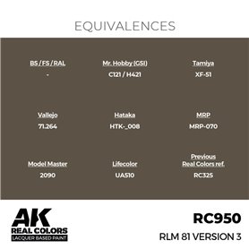 AK REAL COLORS RLM 81 Version 3 17 ml.
