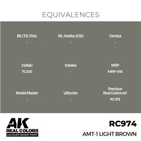 AK Interactive REAL COLORS RC-974 AMT-1 Light Brown - 17ml