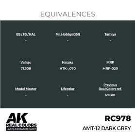AK Interactive REAL COLORS RC-978 AMT-12 Dark Grey - 17ml