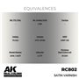 AK Interactive REAL COLORS RC-8 Satin Varnish - 17ml