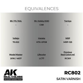 AK REAL COLORS Satin Varnish 17 ml.
