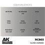 AK Interactive REAL COLORS RC-8 Gloss Varnish - 17ml