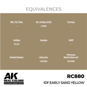 AK REAL COLORS IDF Early Sand Yellow 17 ml.