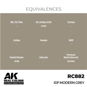 AK Interactive REAL COLORS RC-882 IDF Modern Grey - 17ml