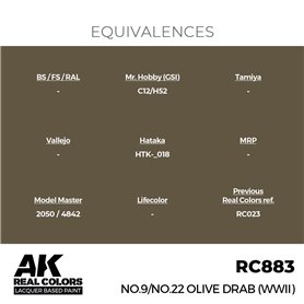 AK REAL COLORS No.9/No.22 Olive Drab (WWII) 17 ml.