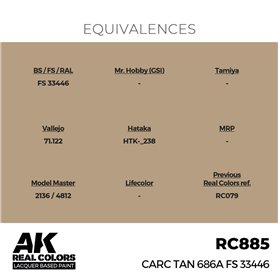 AK REAL COLORS CARC Tan 686A FS 33446 17 ml.