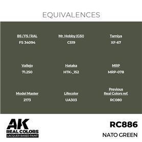 AK Interactive REAL COLORS RC-886NATO Green - 17ml