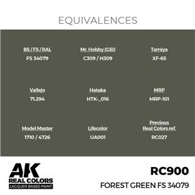 AK REAL COLORS Forest Green FS 34079 17 ml.
