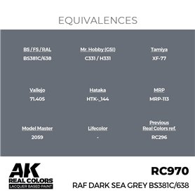 AK Interactive REAL COLORS RC-970 RAF Dark Sea Grey BS381C/638 - 17ml