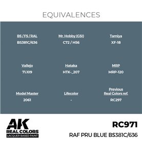 AK Interactive REAL COLORS RC-971 RAF PRU Blue BS381C/636 - 17ml